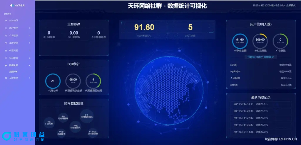 图片[2]|天环付费进群系统源码V2.0|优聚轻创