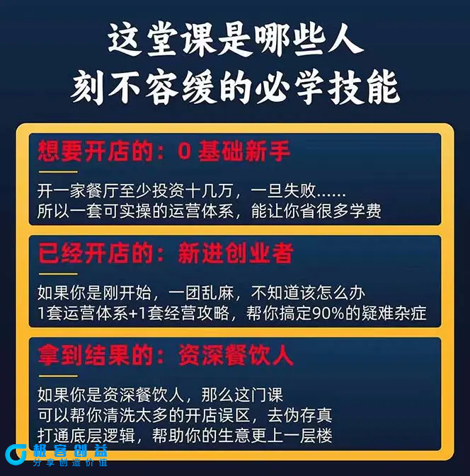 图片[3]|餐饮店盈利实操方法：教你怎样开一家持续能赚钱的餐厅（25节）|优聚轻创