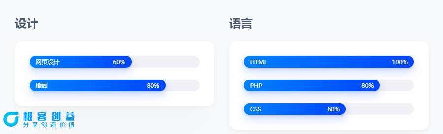 图片[2]|简洁蓝色好看的个人介绍官网主页HTML源码|优聚轻创