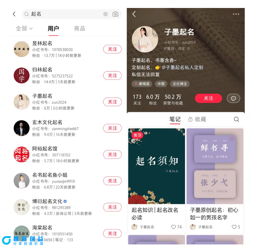 图片[2]|小红书起名虚拟副业项目，实操单日暴力变现2000+，简单好操作，快速上手|优聚轻创