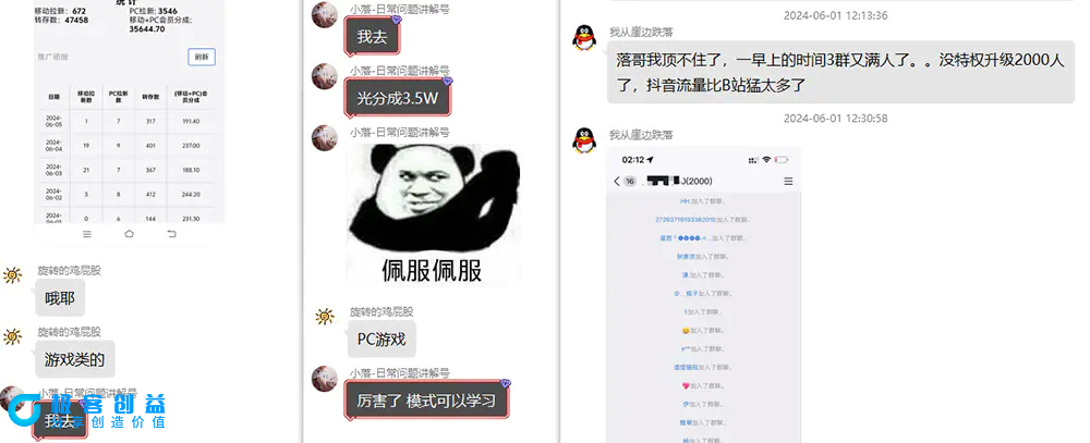 图片[4]|热门赛道掘金_小白快速入局挣钱，可矩阵【完整实操】|优聚轻创