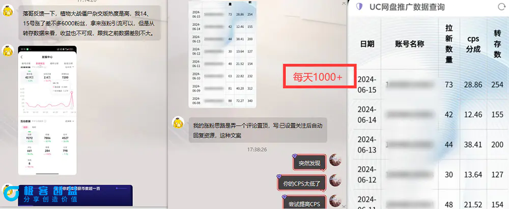 图片[2]|热门赛道掘金_小白快速入局挣钱，可矩阵【完整实操】|优聚轻创