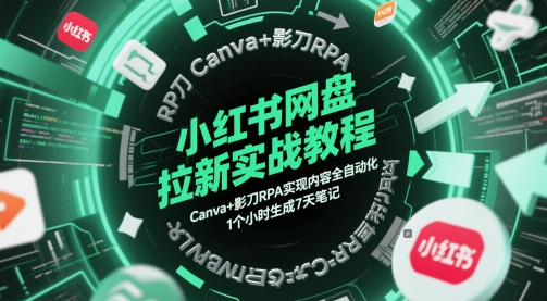 小红书网盘拉新实战教程，Canva+影刀RPA实现内容全自动化，1个小时生成7天笔记|优聚轻创
