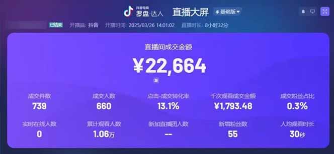 图片[1]|靠不露脸读稿子直播，日入5000+，普通人直播带货的新风口，抖音破价直…|优聚轻创