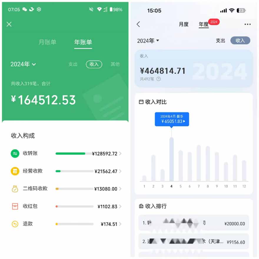 图片[2]|2025年，请“不择手段”去搞钱!|优聚轻创