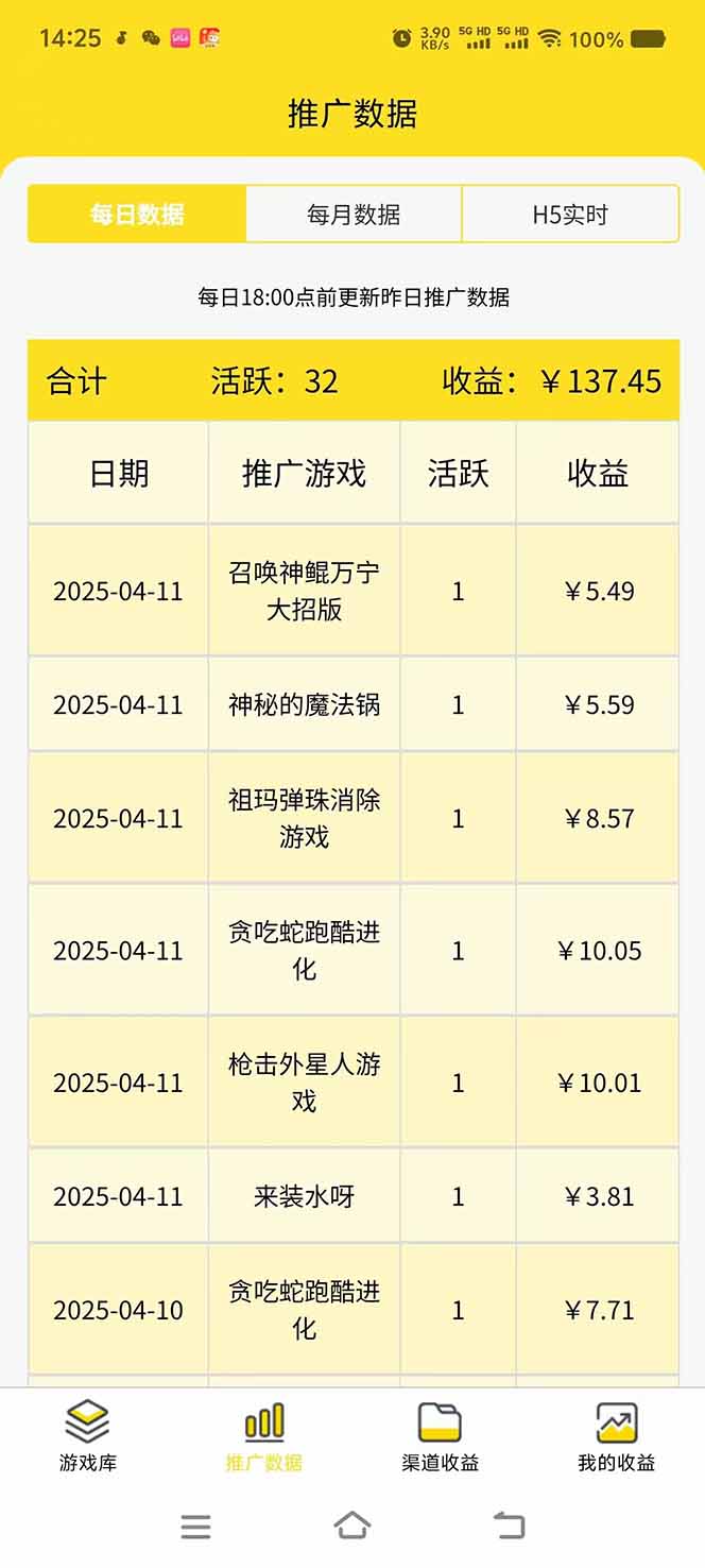 微信小程序撸广，最新风口项目，日入300+ 免费分享 可批量操作 小白可…|优聚轻创