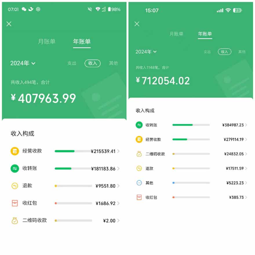 图片[1]|2025年，请“不择手段”去搞钱!|优聚轻创