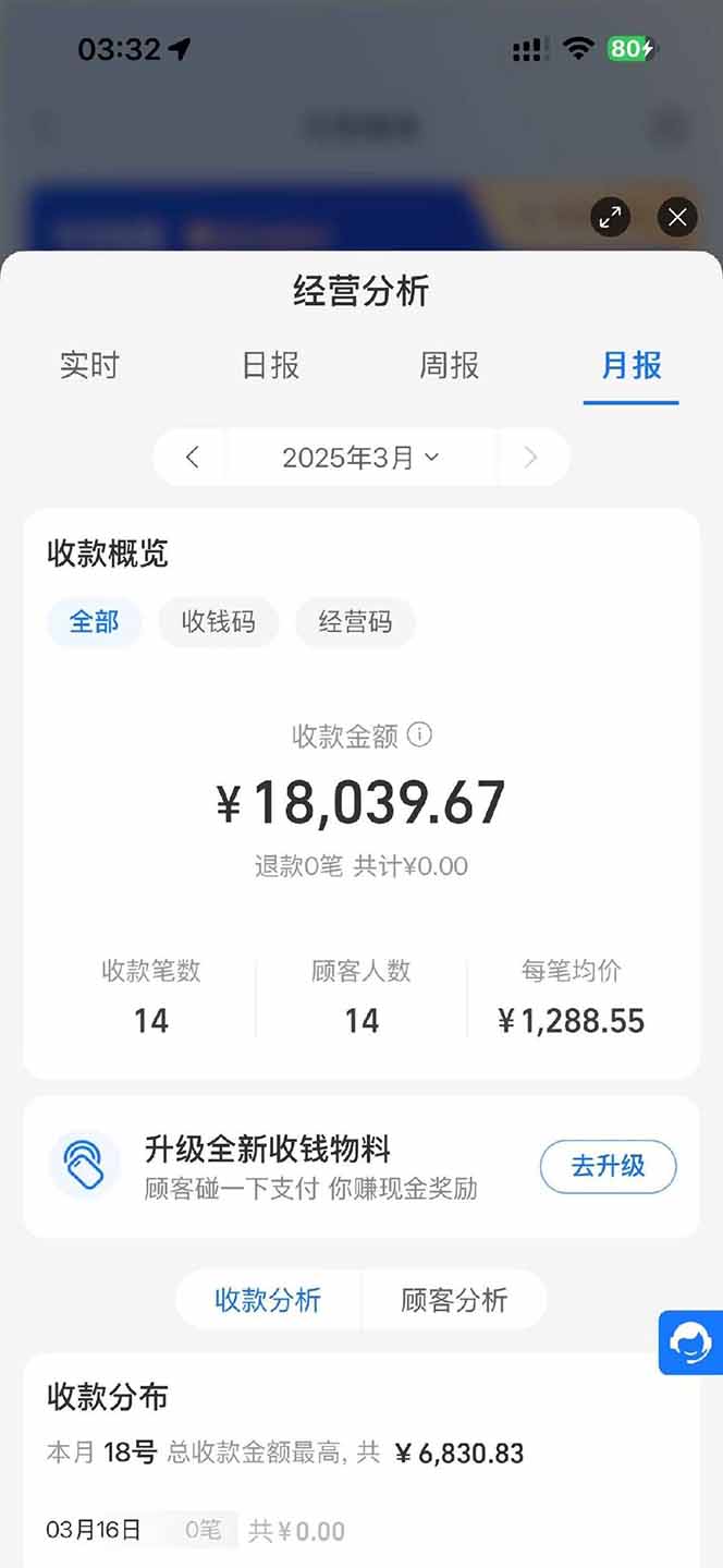 图片[1]|【2025年4月】知识付费镰刀训练营：单号年赚百万的超级IP孵化术|优聚轻创