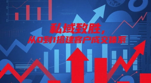 私域致胜，从0到1搭建客户成交体系|优聚轻创