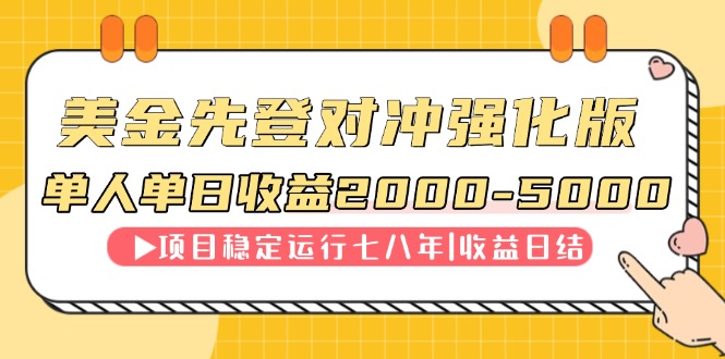 连续8年创单日收入NO.1项目，日收益2000-5000|优聚轻创