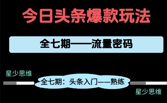 头条系列全七期项目拆解，全是干货，新手从0-1必经过程，99的人会踩的坑|优聚轻创