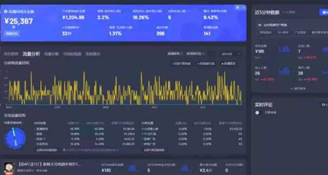 图片[1]|Deepseek赋能无人直播，2025无人直播最强打法，单日收入1000+新手小白…|优聚轻创