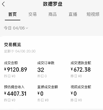 视频号短视频带货新玩法，用这个方法，一天佣金4407(附详细教程)|优聚轻创