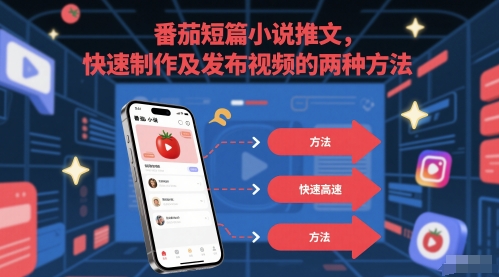 番茄短篇小说推文，快速制作及发布视频的两种方法|优聚轻创