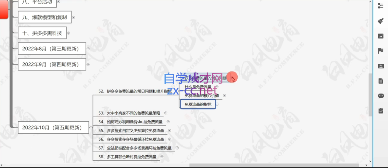 白凤电商·拼多多日销千单训练营(更新5月)|优聚轻创