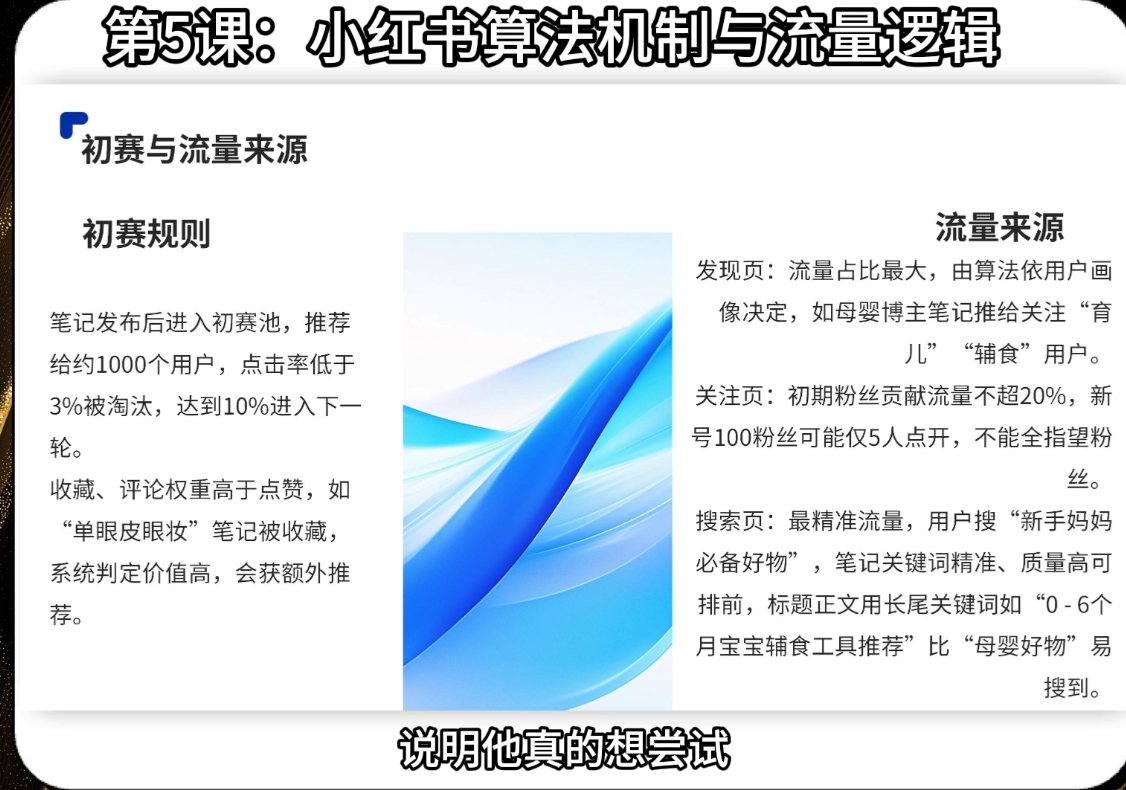 天诺老吴·2025小红书电商全链路运营|优聚轻创